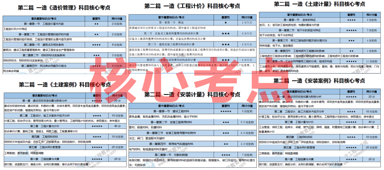 2025全年免費(fèi)資料大全，獲取海量資源的寶庫，2025全年免費(fèi)資源寶庫，海量資料一鍵獲取