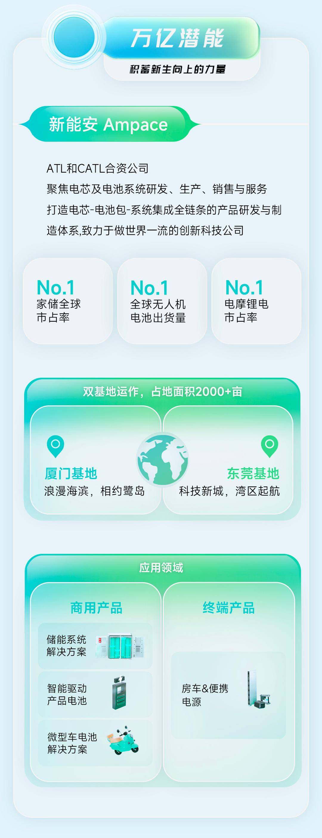 2025新奧原料免費(fèi)大全，最新資訊與全面指南，2025新奧原料免費(fèi)大全，最新資訊與全面指南揭秘