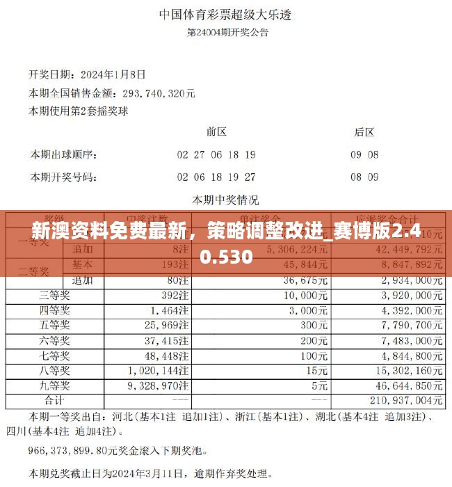 新澳內部揭秘