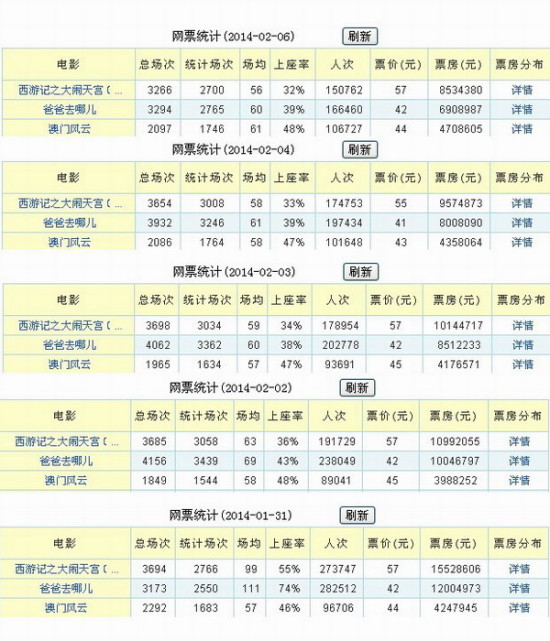 澳門今晚開什么軟件，深度解析與預測，澳門軟件深度解析與預測，今晚開什么？