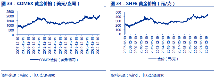 揭秘三碼中特期期準(zhǔn)免費秘訣，輕松掌握中獎規(guī)律！，揭秘三碼中特期期準(zhǔn)中獎規(guī)律，免費分享秘訣！