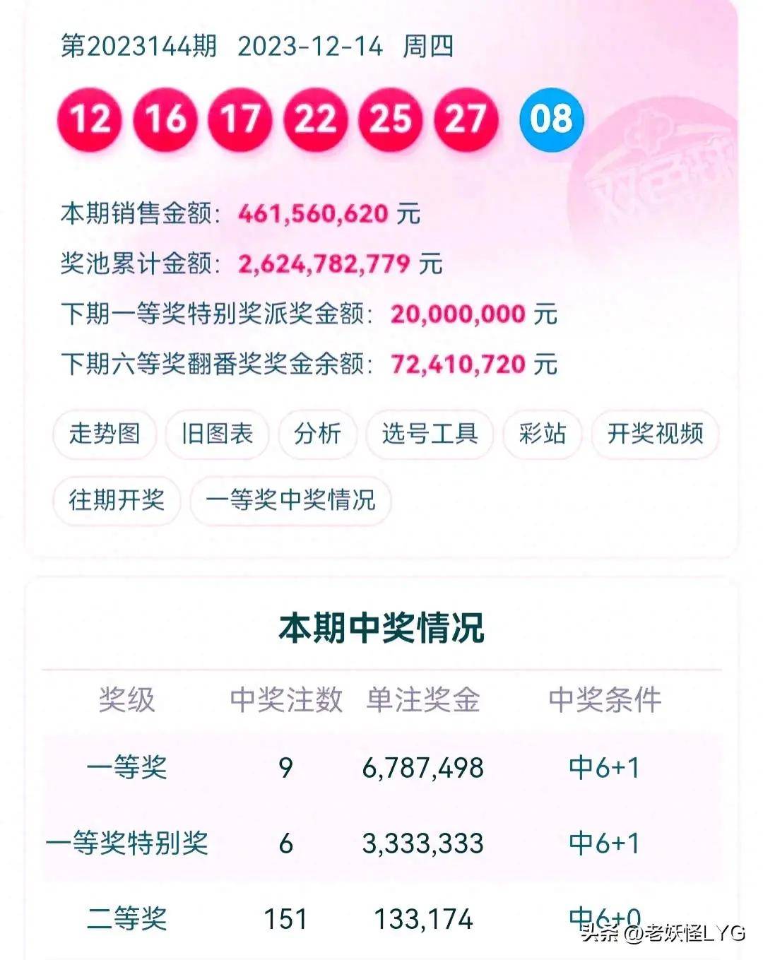 財經(jīng) 第39頁