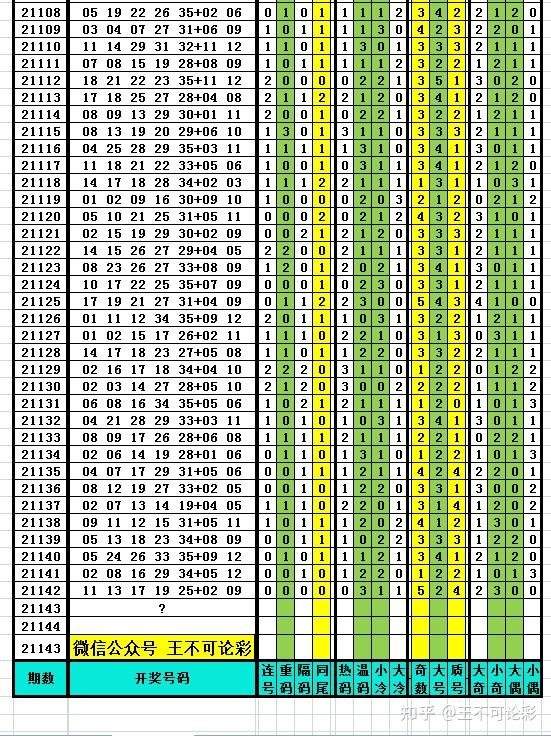 探索新奧歷史開(kāi)獎(jiǎng)記錄，尋找完整的號(hào)碼表（2025年最新更新），探索新奧歷史開(kāi)獎(jiǎng)記錄，最新號(hào)碼表（2025年更新版）