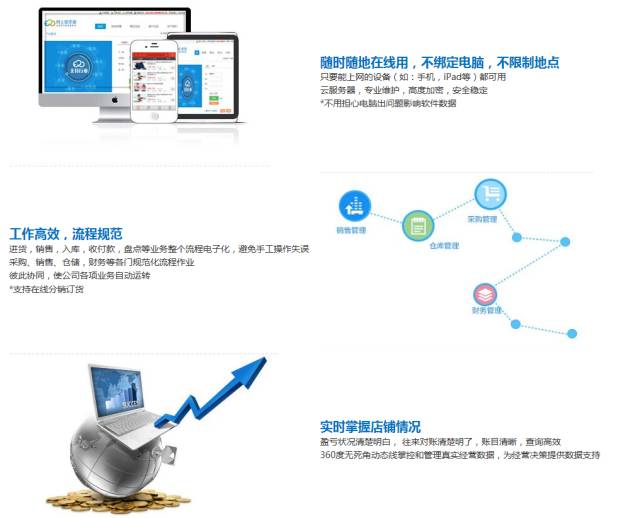 揭秘777888管家婆，一站式智能生活管理的秘密武器，揭秘一站式智能生活管理的秘密武器，777888管家婆的實用指南