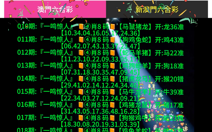 新澳門出彩綜合走勢，深度解讀與SEO優(yōu)化策略，新澳門出彩綜合走勢深度解讀及SEO優(yōu)化策略探討