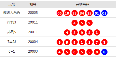 澳門 第39頁