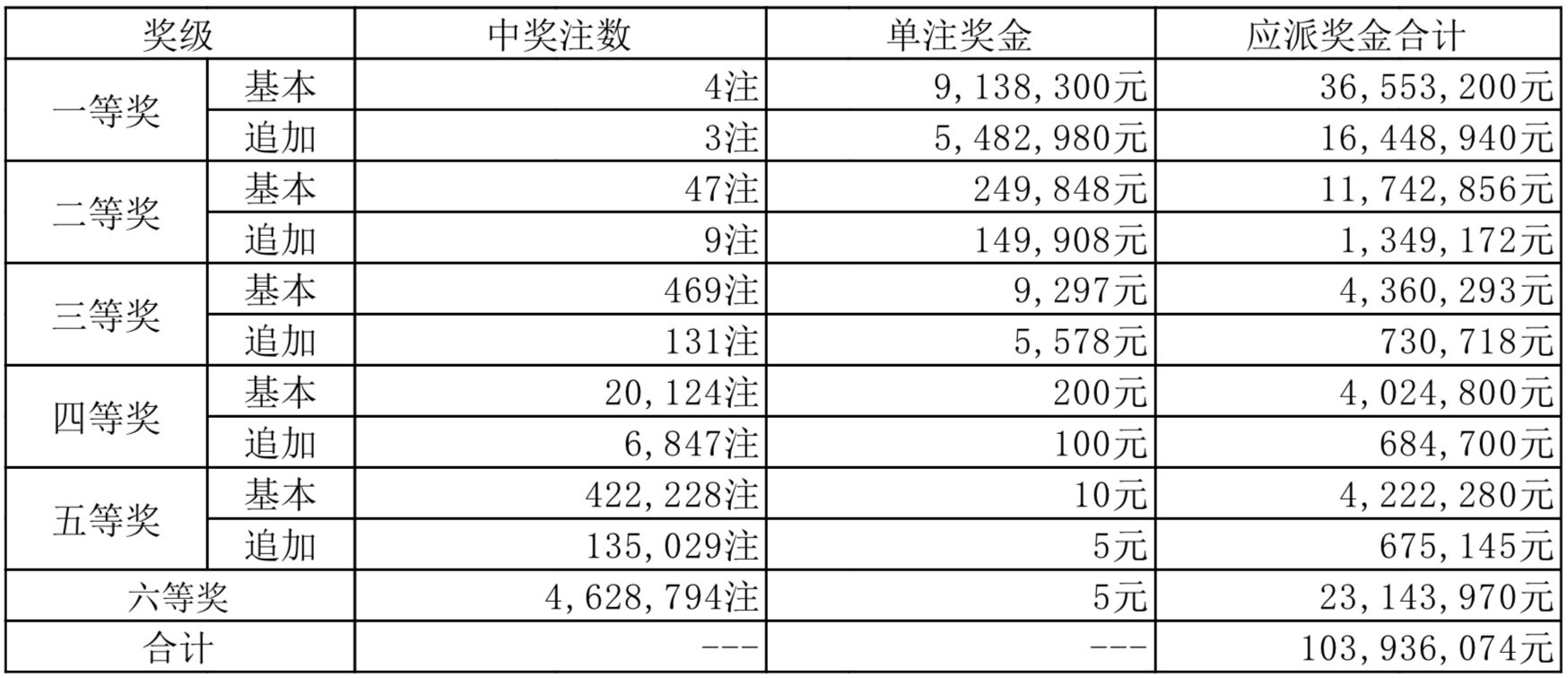 新奧2025年開(kāi)獎(jiǎng)結(jié)果，期待與揭秘，新奧2025年開(kāi)獎(jiǎng)結(jié)果揭曉與揭秘