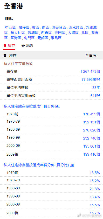 香港金明世家免費論壇，探索、交流與共享的優(yōu)質(zhì)平臺，香港金明世家論壇，探索、交流與共享的優(yōu)質(zhì)平臺