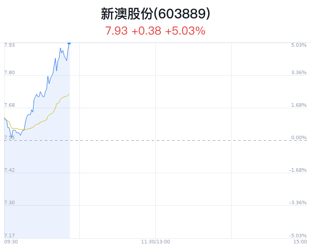 新澳今晚9點(diǎn)30分367，探索精彩時(shí)刻，體驗(yàn)非凡之夜，新澳367精彩之夜，探索非凡時(shí)刻，體驗(yàn)極致樂(lè)趣
