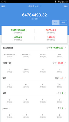 77778888精準(zhǔn)管家婆免費(fèi)——全方位管理你的日常生活，全方位免費(fèi)精準(zhǔn)管家婆77778888，輕松管理日常生活！