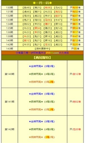 揭秘彩票秘密，探索100一肖一碼的世界，揭秘彩票秘密，探索一肖一碼的世界真相
