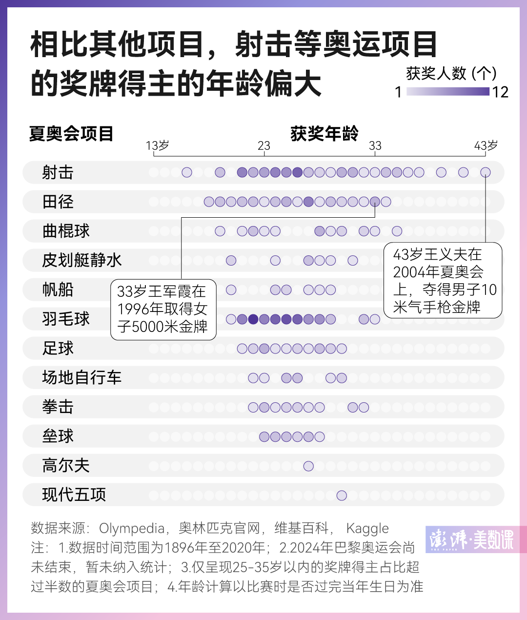新澳門(mén)六2004開(kāi)獎(jiǎng)記錄，回顧與分析，澳門(mén)六開(kāi)獎(jiǎng)記錄回顧與分析 2004年數(shù)據(jù)揭秘