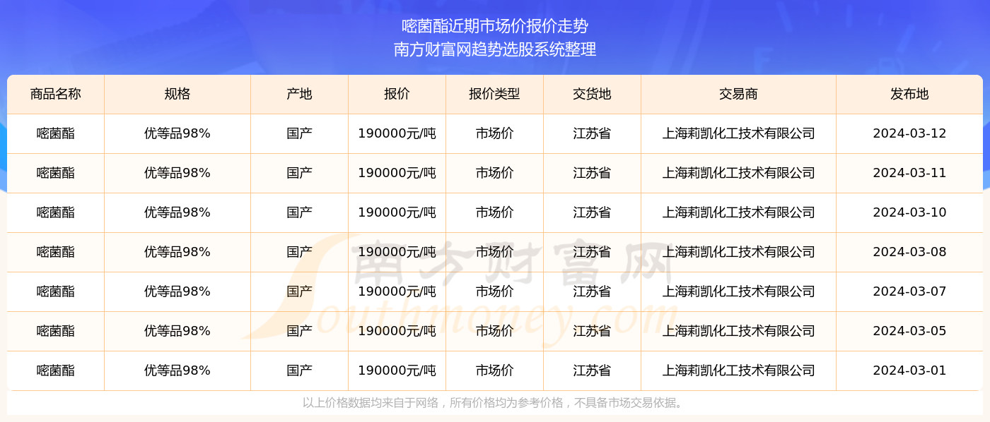 2024澳門天天開好彩355期開獎精彩回顧與預(yù)測展望，澳門彩票開獎回顧與預(yù)測展望，精彩瞬間盡在天天開好彩第355期