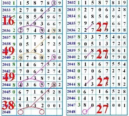 鐵算盤4887開獎結(jié)果，探索數(shù)字背后的秘密與策略分析，鐵算盤4887開獎結(jié)果揭秘，數(shù)字背后的秘密與策略探索