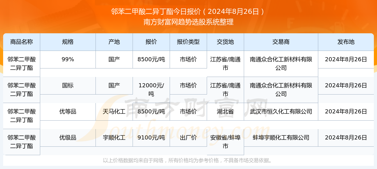 澳門彩票中心，查詢2025年天天開好彩開獎結(jié)果，輕松掌握最新動態(tài)，澳門彩票中心最新開獎結(jié)果及動態(tài)，2025年天天開好彩實時更新