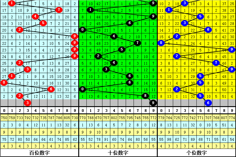 揭秘最準(zhǔn)一肖一碼一一子中特37b246，探尋生肖預(yù)測的神秘面紗，揭秘生肖預(yù)測真相，一肖一碼與子中特37b246的神秘面紗探尋