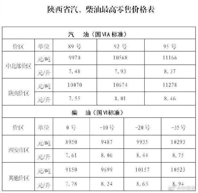 2025新澳開獎(jiǎng)記錄決策資料解釋