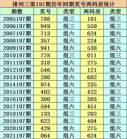 香港二四六開(kāi)獎(jiǎng)免費(fèi)結(jié)果，揭秘彩票背后的秘密，揭秘香港二四六彩票開(kāi)獎(jiǎng)背后的秘密與免費(fèi)結(jié)果