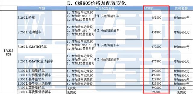新聞咨詢 第27頁