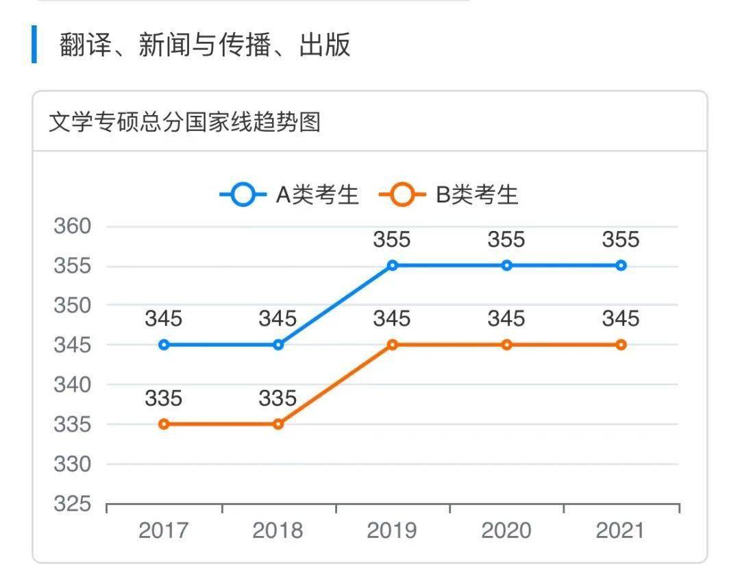 新澳門特生肖走勢(shì)圖及其背后的文化意義，澳門特生肖走勢(shì)圖與文化內(nèi)涵探析