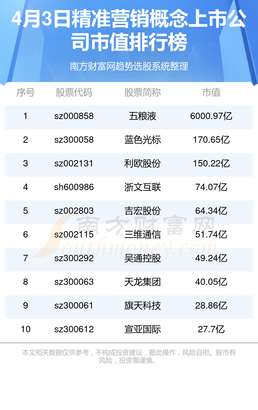 揭秘精準(zhǔn)免費(fèi)預(yù)測(cè)四肖之選，777777與88888的秘密，揭秘精準(zhǔn)免費(fèi)預(yù)測(cè)四肖之選，神秘?cái)?shù)字777777與88888的秘密探索