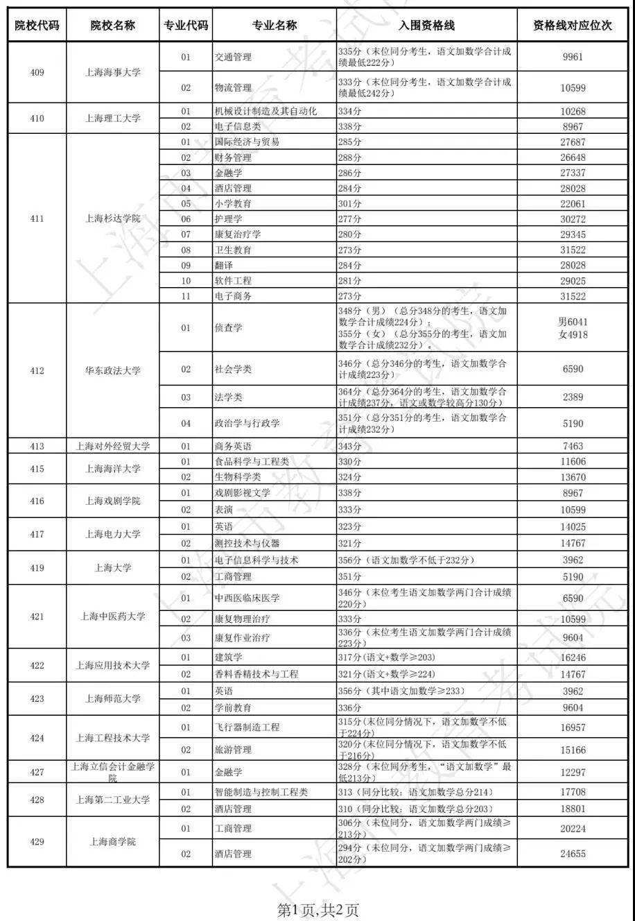 新澳門開獎(jiǎng)結(jié)果2025開獎(jiǎng)記錄查詢表，全面解析與實(shí)用指南，澳門開獎(jiǎng)結(jié)果解析與實(shí)用指南，查詢表及最新開獎(jiǎng)記錄回顧 2025年回顧篇