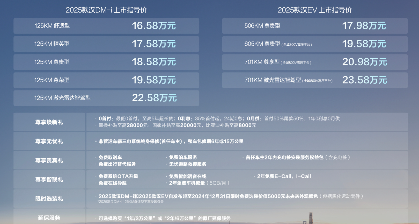 新奧2025資料大全最新版本數(shù)據(jù)支持