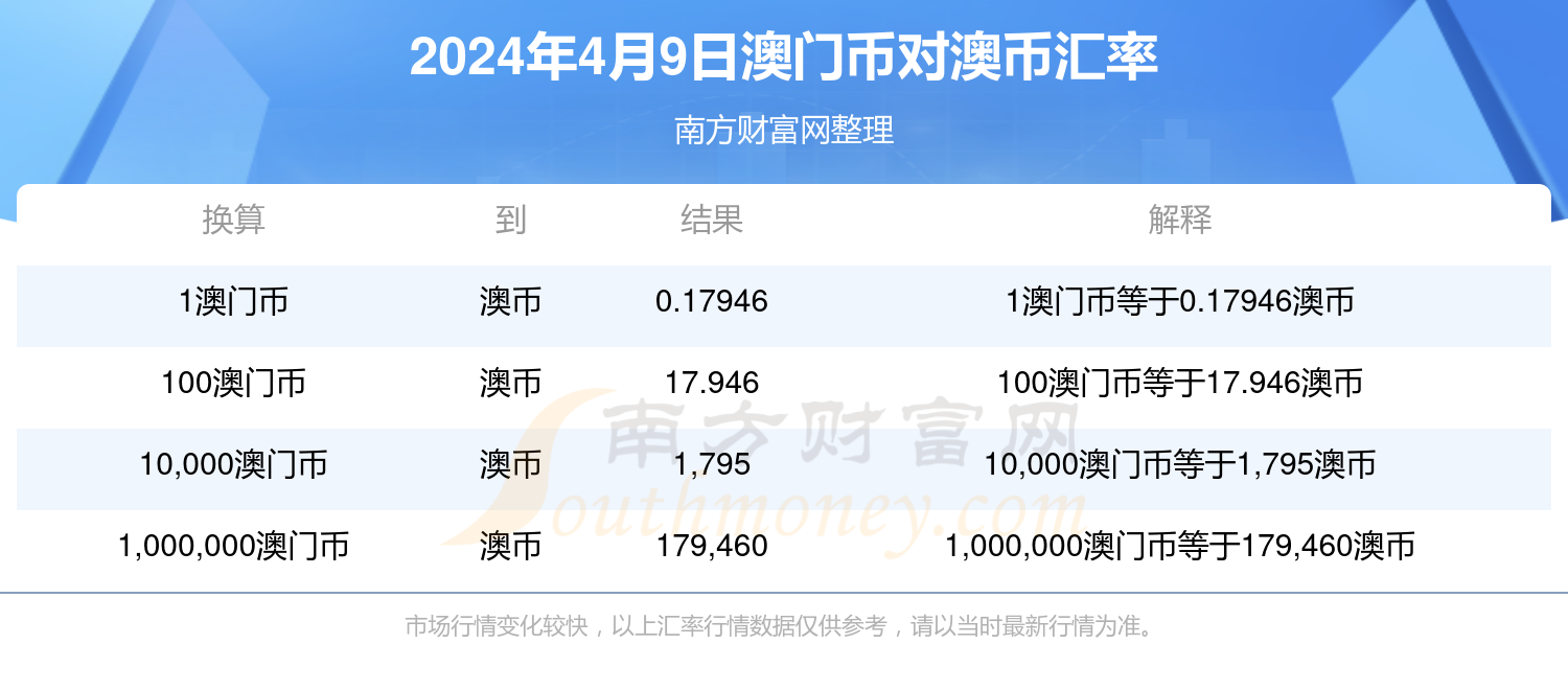 新澳今晚上9點30開獎，全面解析與攻略，新澳今晚9點30開獎全面解析及攻略分享