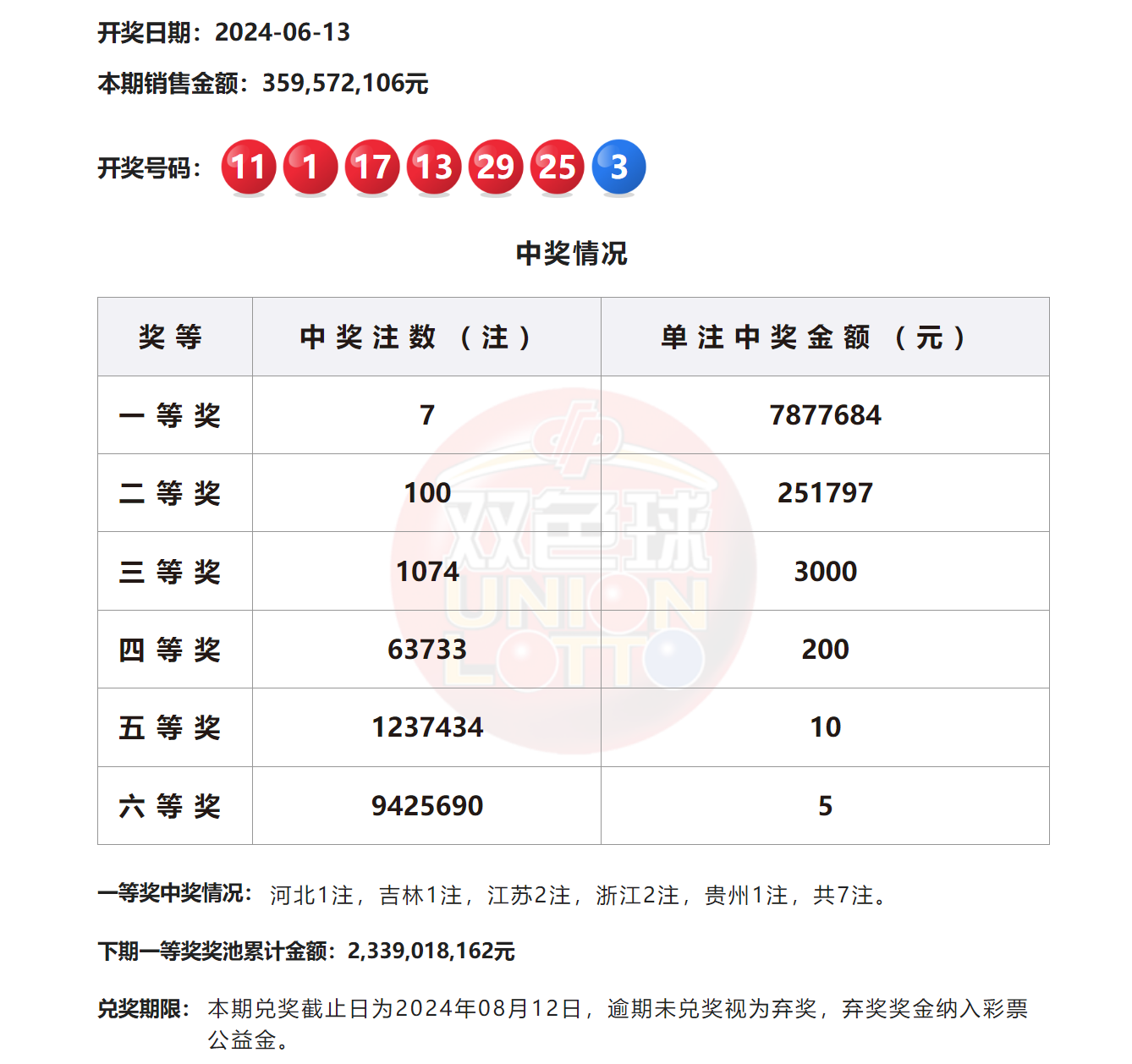 2024澳門六今晚開獎結(jié)果揭曉——全面解析與預測，澳門今晚開獎結(jié)果揭曉，全面解析與預測 2024年澳門六開彩開獎展望