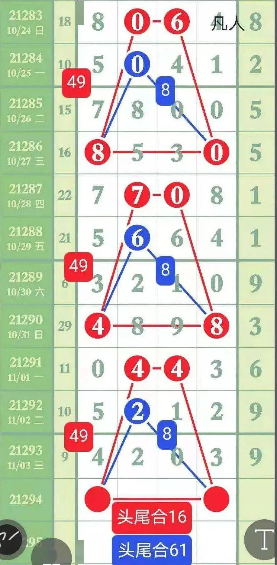 精選三肖三碼資料，揭秘背后的秘密與重要性，揭秘三肖三碼資料背后的秘密及其重要性
