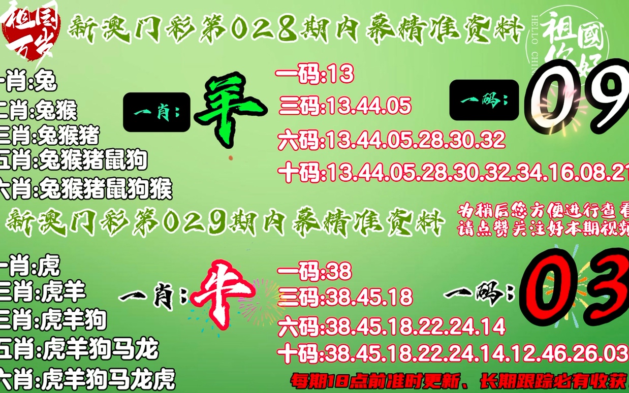 今晚新澳門最精準生肖