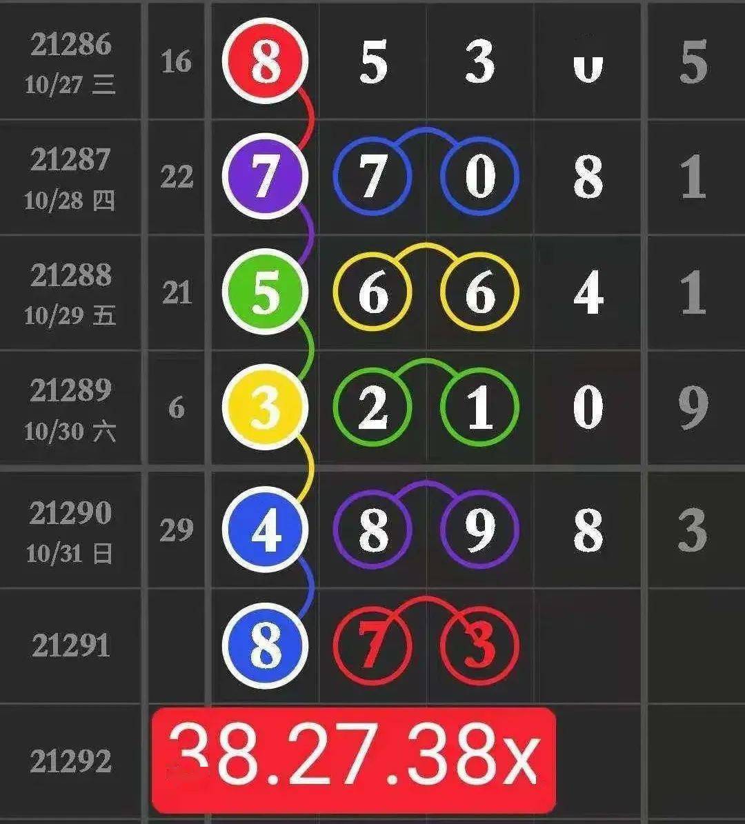今晚特馬生肖必開資料，探索生肖運勢與預測的秘密，探索生肖運勢秘密，今晚特馬生肖預測資料揭秘