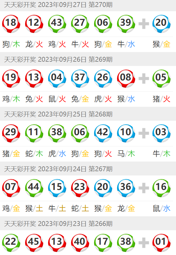 新2025澳門(mén)天天開(kāi)好彩生肖對(duì)照表及彩票預(yù)測(cè)分析，澳門(mén)彩票預(yù)測(cè)分析，最新生肖對(duì)照表及精準(zhǔn)預(yù)測(cè)（2025版）