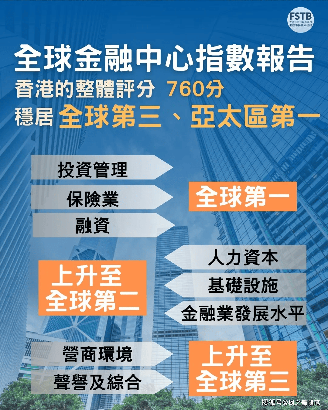 熱點 第26頁