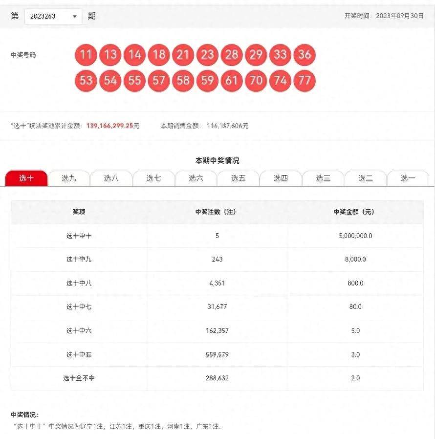 2025年新澳開獎歷史結(jié)果