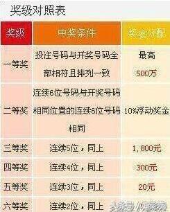 王中王開(kāi)獎(jiǎng)與二四六開(kāi)獎(jiǎng)