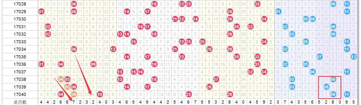 今晚澳門9點(diǎn)35分開獎(jiǎng)TM，全面解析與獨(dú)家預(yù)測，獨(dú)家解析與預(yù)測，澳門今晚9點(diǎn)35分開獎(jiǎng)TM揭曉！