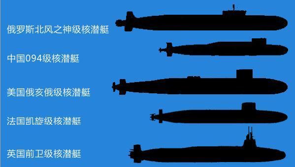 中國096型戰(zhàn)略核潛艇，服役時(shí)間的期待與解析，中國096型戰(zhàn)略核潛艇，服役時(shí)間的期待與技術(shù)解析