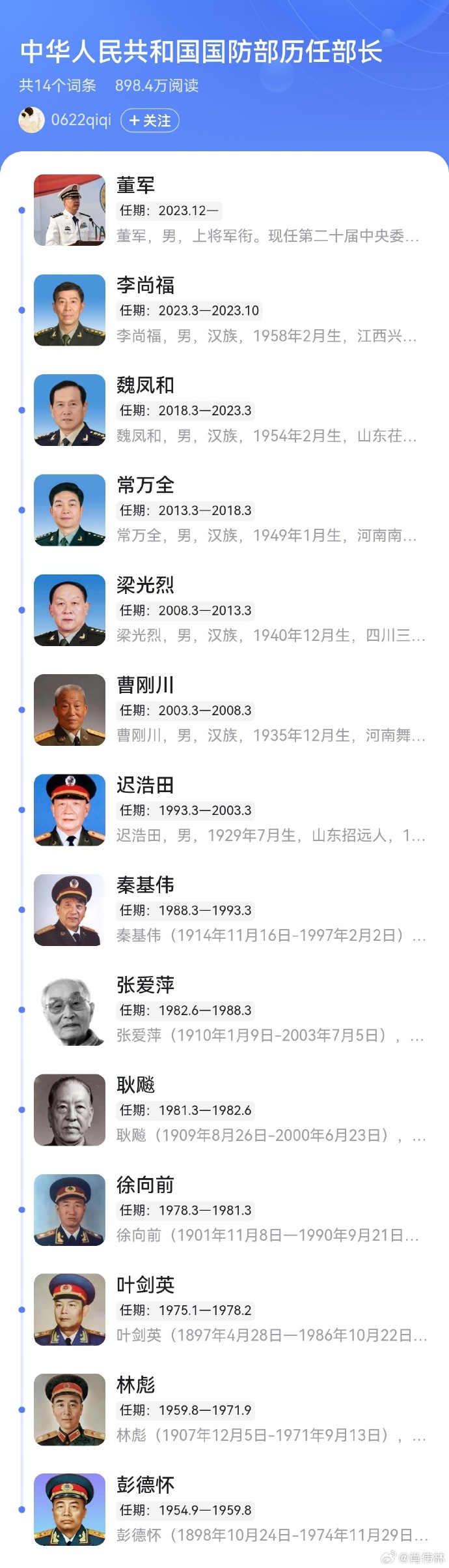 歷任國(guó)防部發(fā)言人，見(jiàn)證國(guó)防力量的崛起與變遷，歷任國(guó)防部發(fā)言人見(jiàn)證國(guó)防力量崛起與變遷歷程