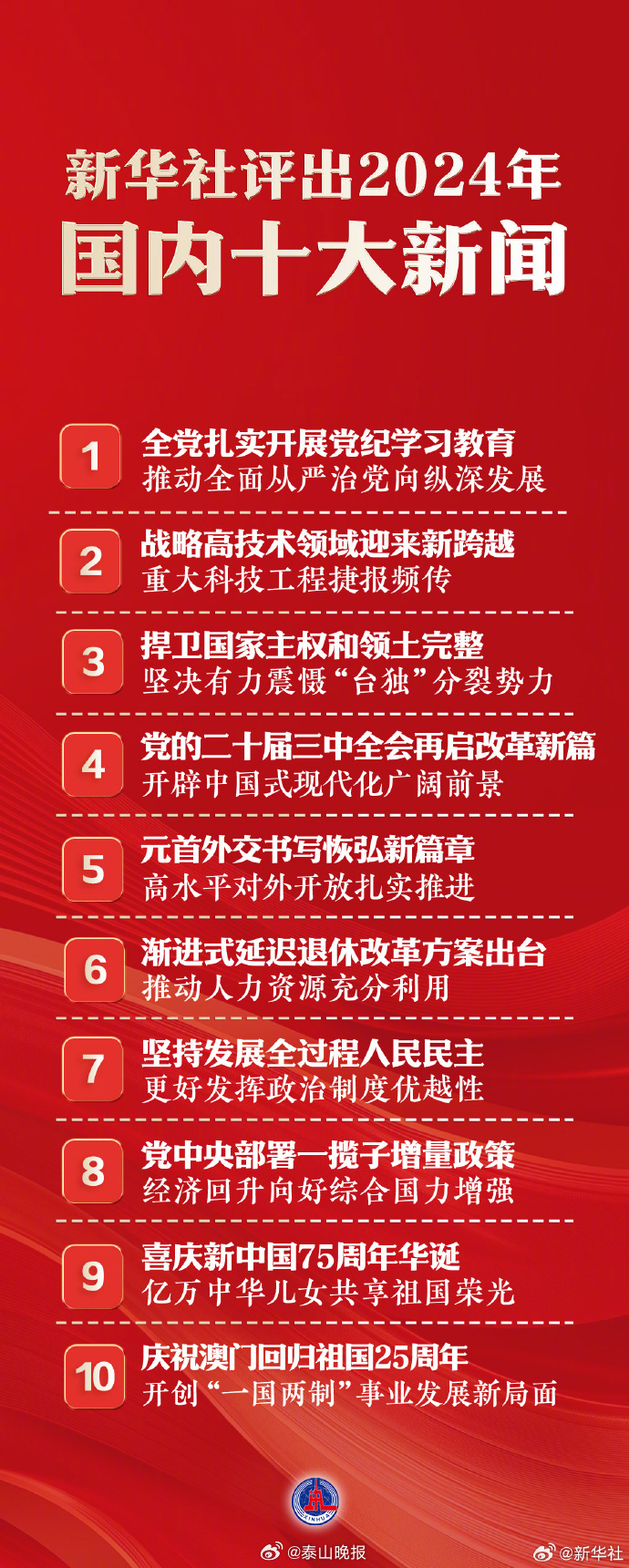 國家大事新聞30條，深度解析與洞察，國家大事新聞深度解析與洞察，30條重大事件回顧與分析
