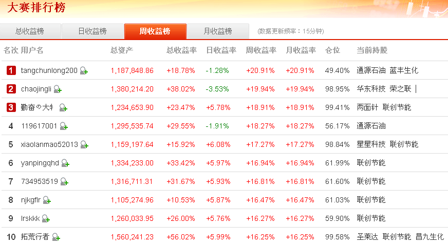 網(wǎng)易財(cái)經(jīng)股票直播方法，深度解析與實(shí)戰(zhàn)指南，網(wǎng)易財(cái)經(jīng)股票直播，深度解析與實(shí)戰(zhàn)指南