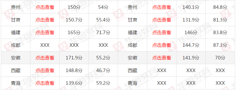 財(cái)經(jīng) 第15頁(yè)