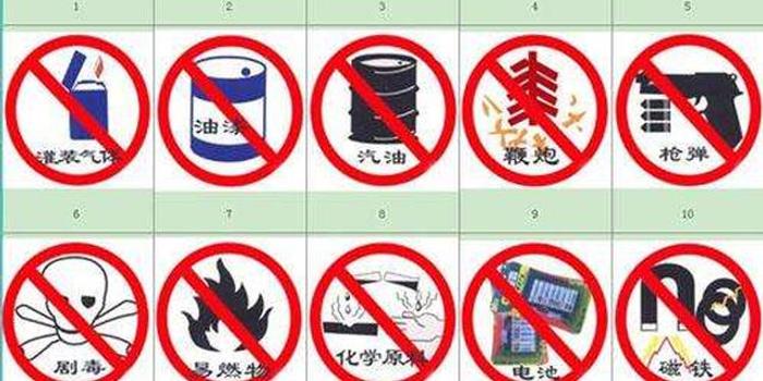 世界十大禁用武器概述，世界十大禁用武器概覽