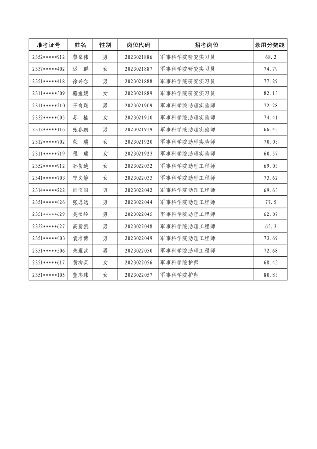 軍事人才網(wǎng)官方網(wǎng)站SEO文章（2023版），軍事人才網(wǎng)官方網(wǎng)站SEO文章攻略（2023版）