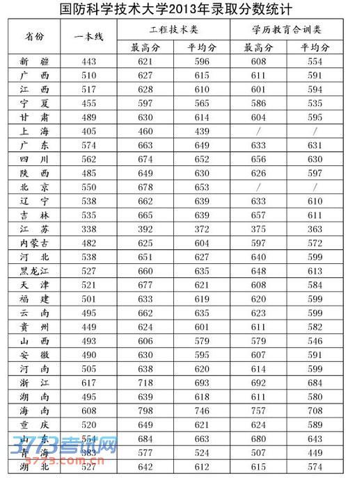 全球十大國防大學(xué)排名，深度解析與比較，全球十大國防大學(xué)排名深度對比及解析