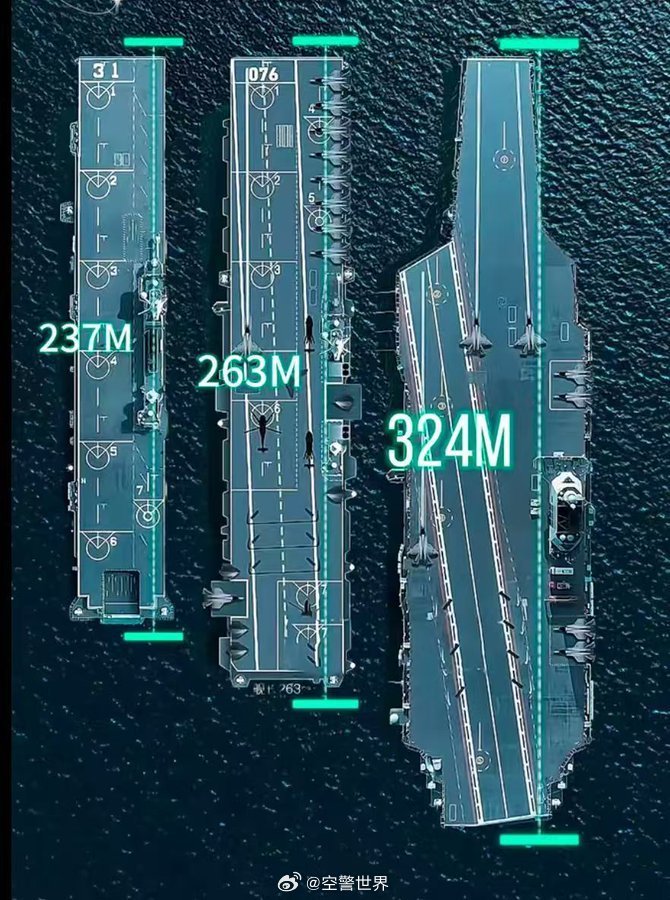 中國(guó)航空母艦的規(guī)模與實(shí)力，究竟有多大？，中國(guó)航空母艦的規(guī)模與實(shí)力深度解析，實(shí)力究竟如何？