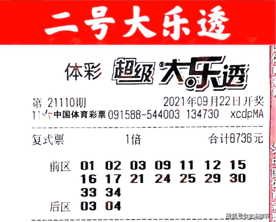 彩艮今期中大獎(jiǎng)打一準(zhǔn)確生肖——揭秘好運(yùn)生肖的奧秘，揭秘好運(yùn)生肖，彩艮今期中大獎(jiǎng)的準(zhǔn)確生肖奧秘
