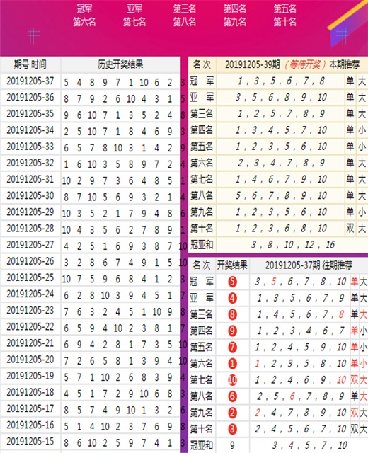 新澳今晚9點(diǎn)30分準(zhǔn)確生肖預(yù)測(cè)——探索生肖與運(yùn)勢(shì)的神秘關(guān)聯(lián)，新澳今晚9點(diǎn)30分生肖預(yù)測(cè)揭秘，生肖與運(yùn)勢(shì)的神秘關(guān)聯(lián)探索