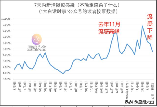 新澳門走勢(shì)圖最新，探索與解析，澳門最新走勢(shì)圖解析與探索