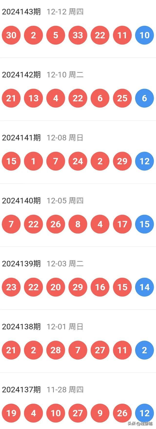 新澳今晚開特馬結(jié)果查詢——全面解析與實(shí)時(shí)更新，新澳今晚特馬結(jié)果查詢，全面解析與實(shí)時(shí)更新資訊
